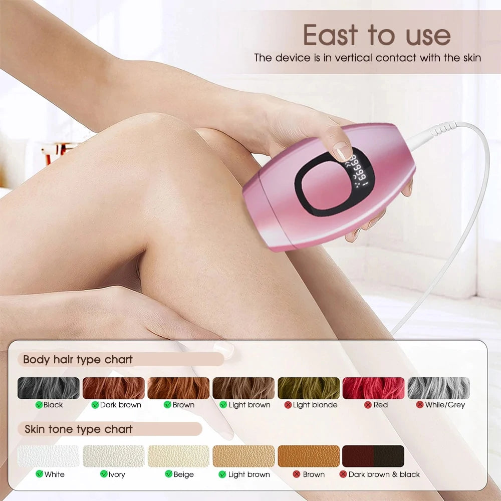 Rejeuna™ IPL Laser Hair Removal with 5℃ Ice Cooling, Painless IPL Laser Hair Removal Device 3 In 1  for Women Men Electrolysis Permanent Epilator on Face Body Depilation